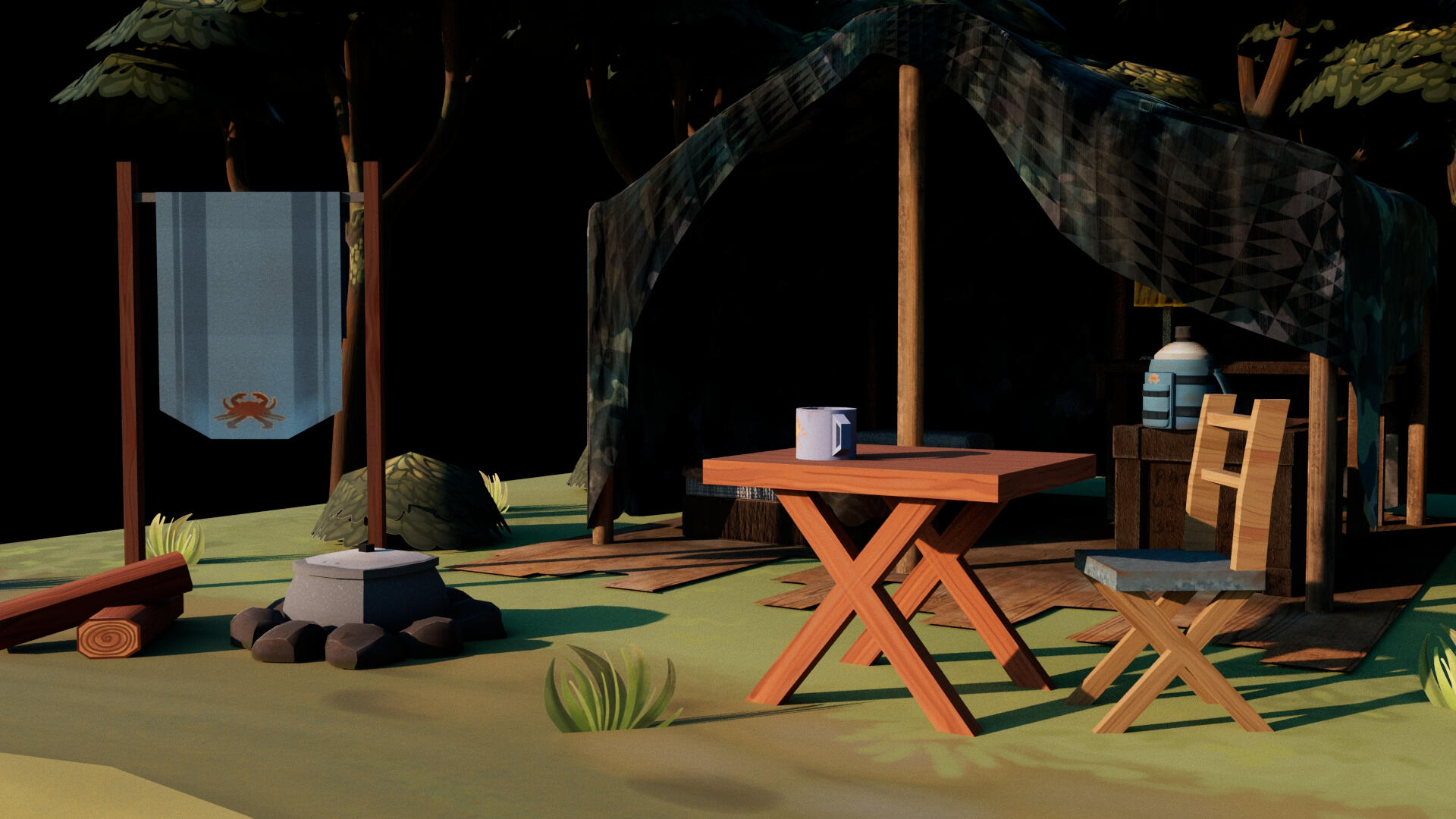 environment